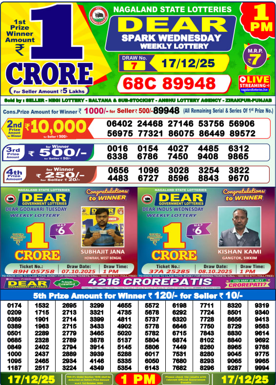 Nagaland Morning Lottery Sambad Result 1 PM β Dhankesari Live Draw