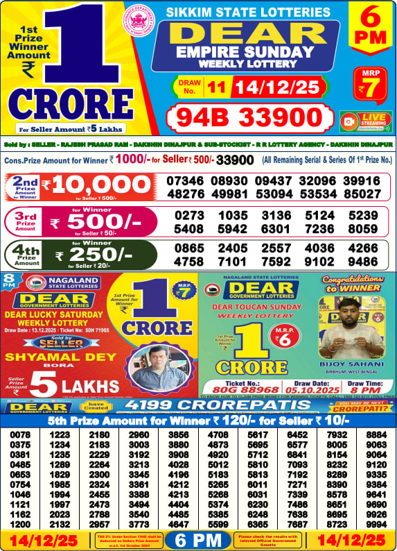Nagaland Evening Lottery Sambad Result 6 PM β Dhankesari Lottery Live